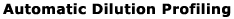 Automatic Dilution Profiling